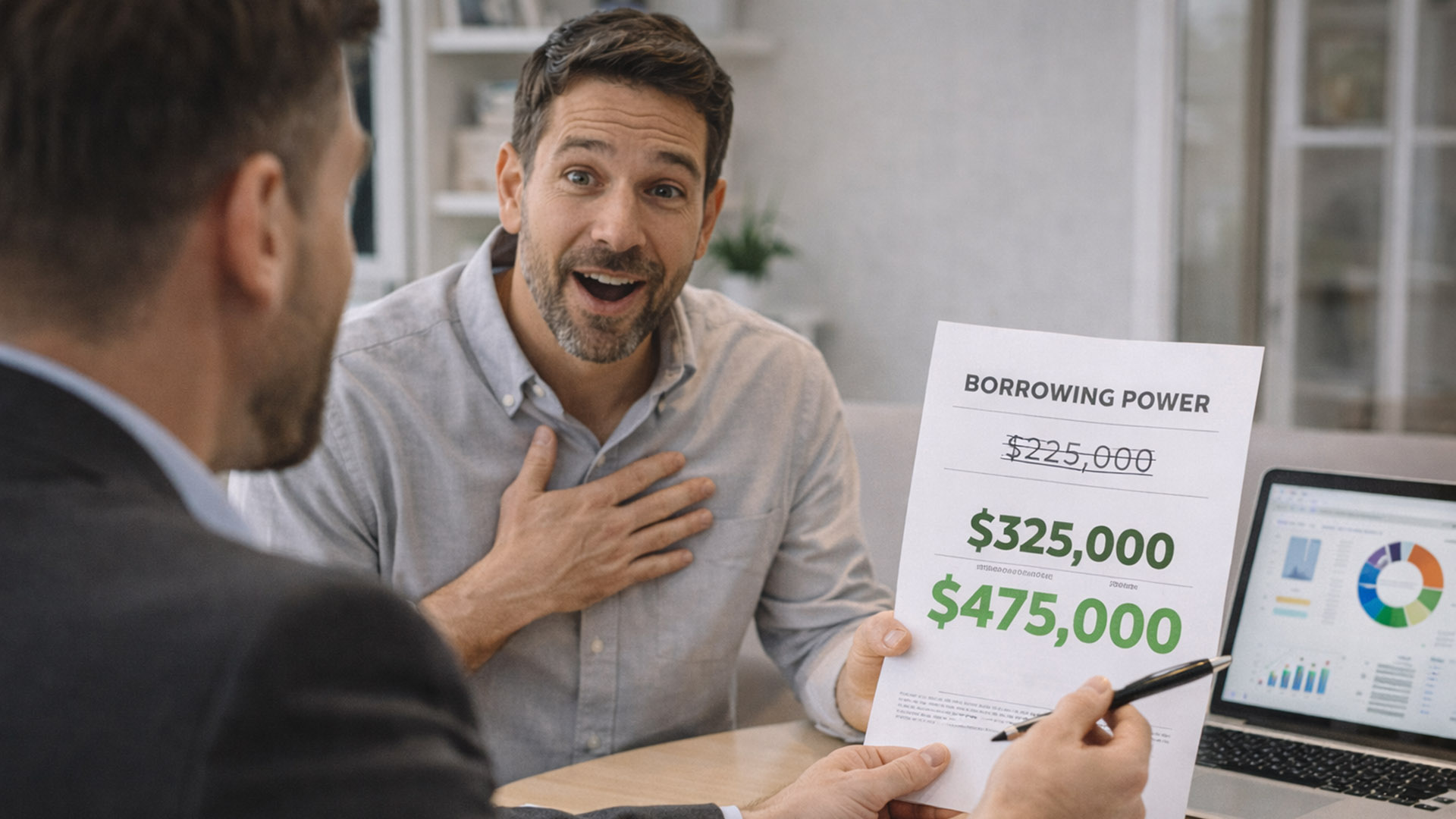Borrowing Power